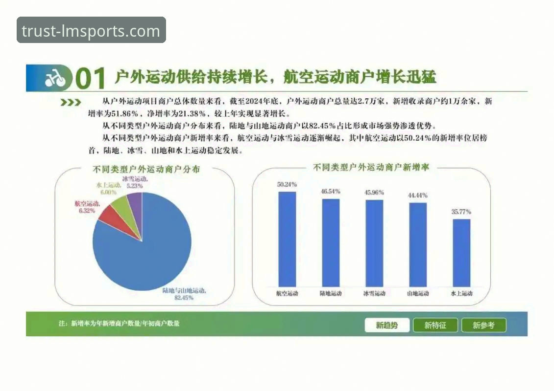 LMSPORTS官网2026最新版本 LMSPORTS官网2026最新版本深度分析:数据驱动下的体育平台全面解析